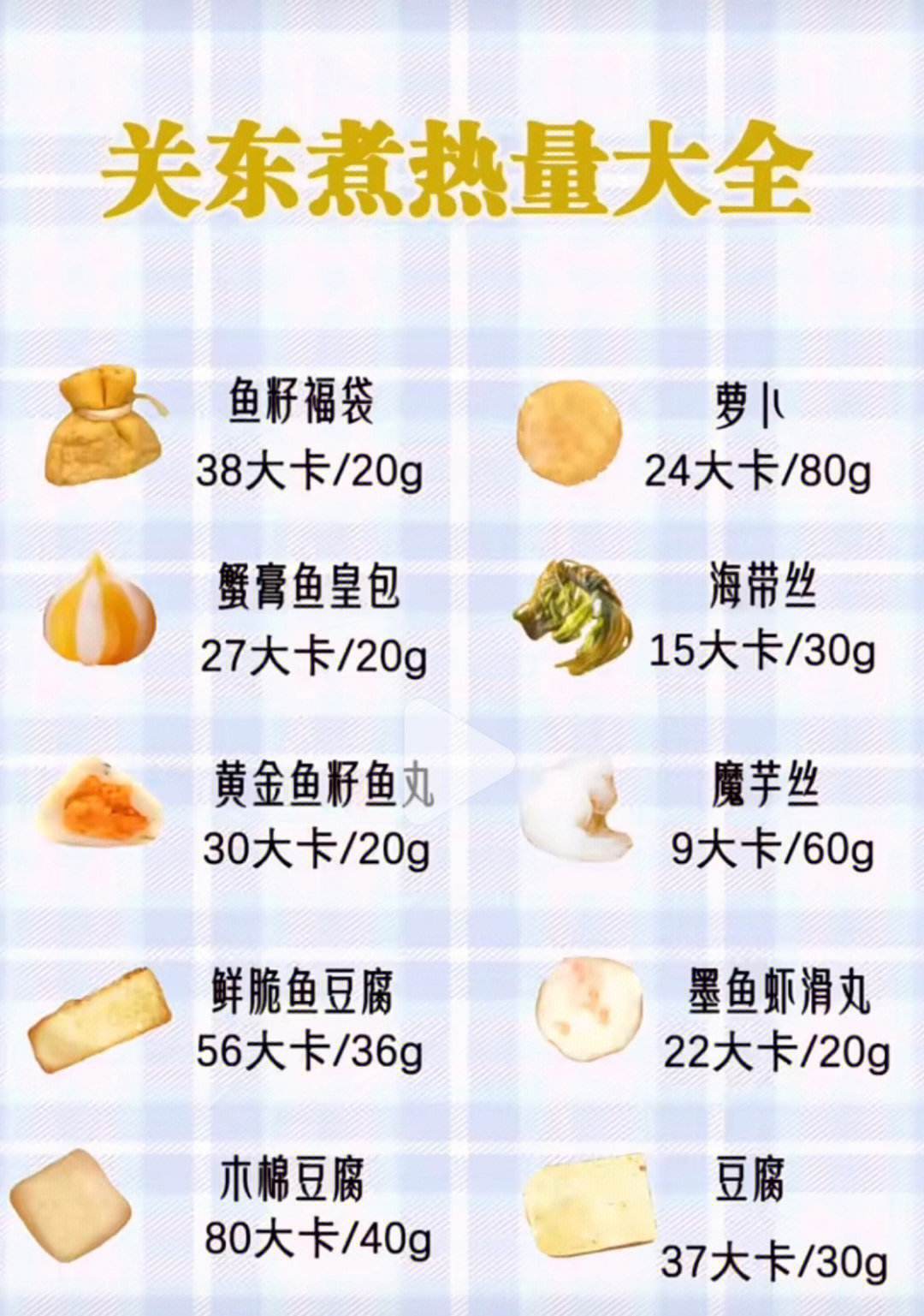 低卡路里寿司的热量是多少
